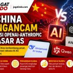 AI China Mengancam Dominasi OpenAI-Anthropic di Pasar AS